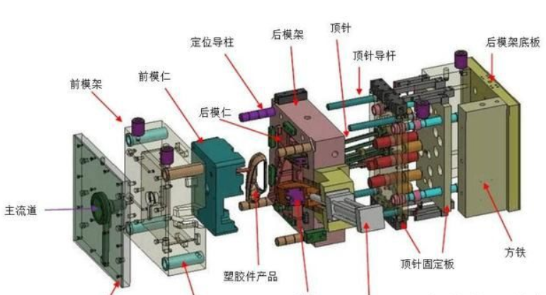 夜夜视频APP下载廠家給大家分享：夜夜视频APP下载知識