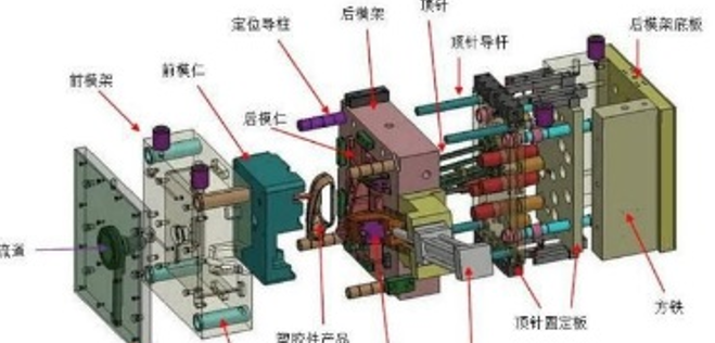 史上最全夜夜视频APP下载知識（極具收藏價值）